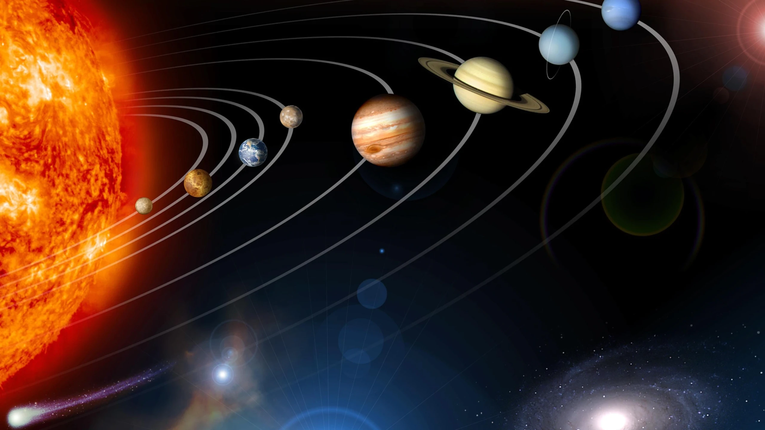What Does Solar System Consist Of?